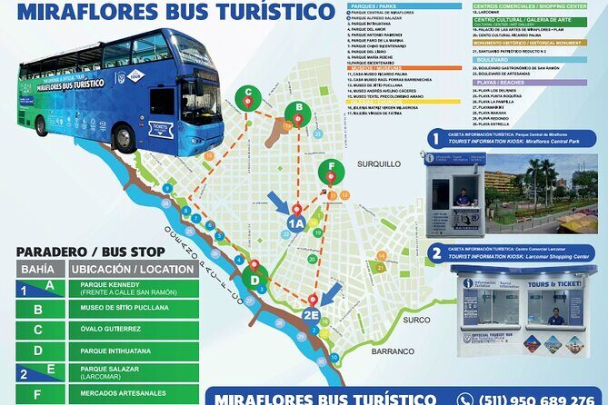 Bus Hop on - Hop off in Miraflores - Parque Intihuatana: the sundial name and the bay photo moment