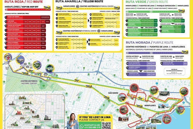 Hop-On Hop-Off Tourist Bus in Lima – Tickets 24h, 48h or 72h - Plaza San Martín and Chabuca Granda: central Lima photos plus food-and-music energy