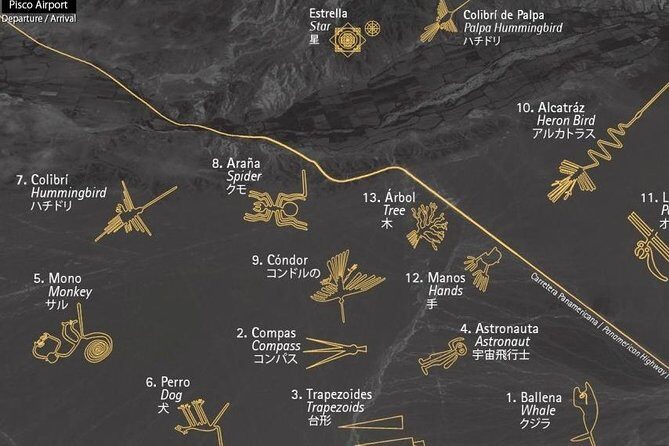 Nazca Lines Scenic Flight – Unforgettable Day Tour, from Lima - Lima to Pisco: the early start and why it’s worth it