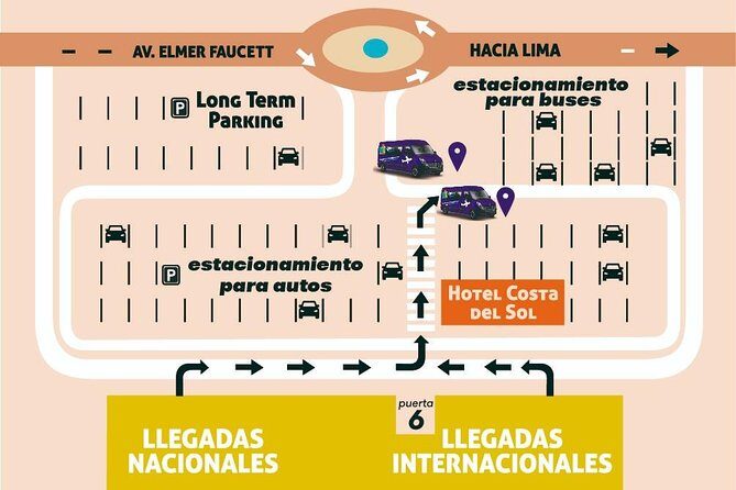 QuickLlama: Transfer from Lima Airport to Miraflores Kennedy Park - Drop-off at Kennedy Park: how to land smart in Miraflores